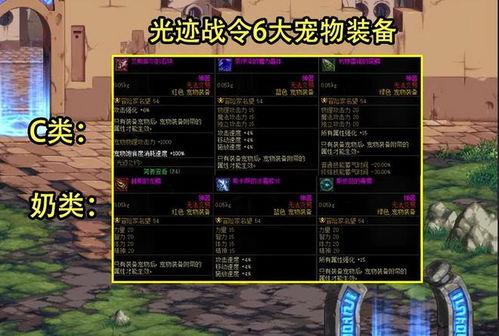 dnf最新战令活动爆料,神秘奖励等你来拿！